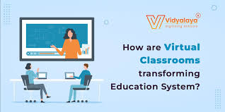 Virtual Classroom Software: Transforming Online Education